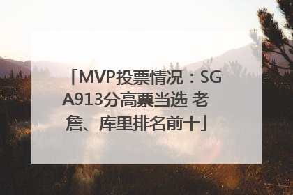 MVP投票情况：SGA913分高票当选 老詹、库里排名前十